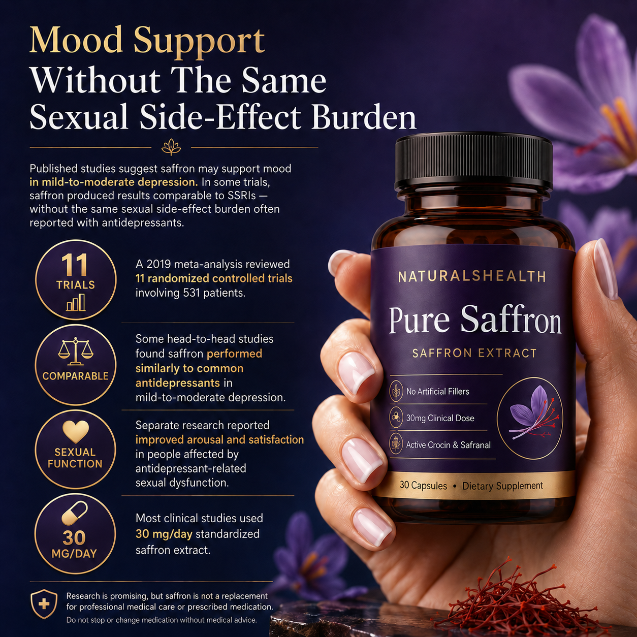 Pure Saffron Extract – Depression Support