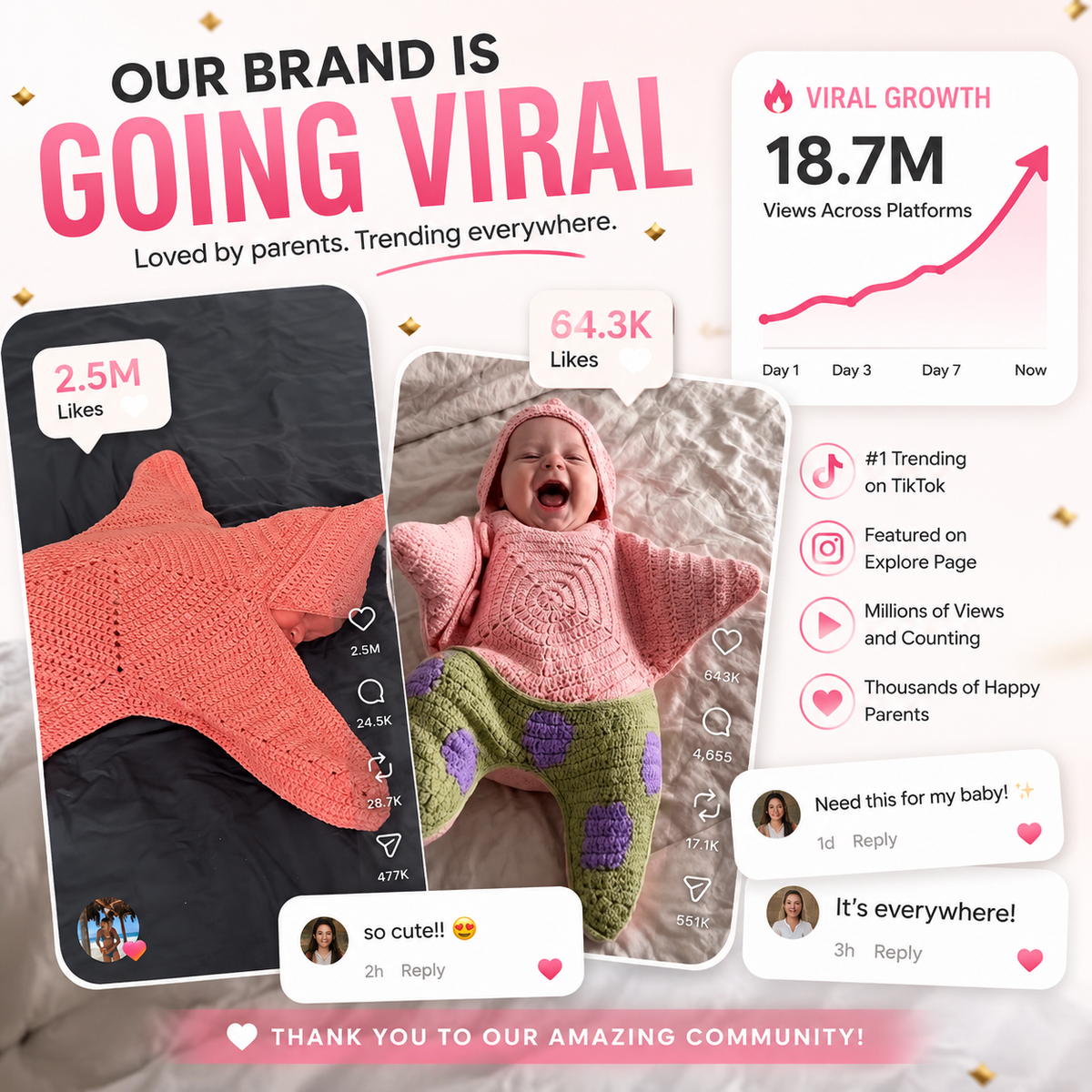 Social posts featuring StarSnuggy, showing millions of views and comments from parents