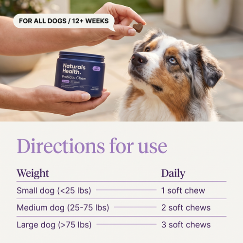 Directions for use by dog weight