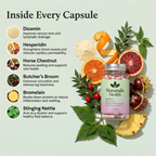 Thyroid Formula Designed To Make You Feel Like Yourself Again In 30 Days
