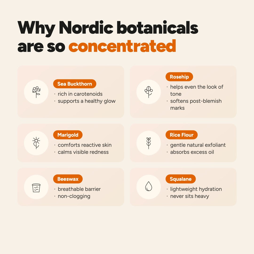 Why Nordic botanicals are so concentrated