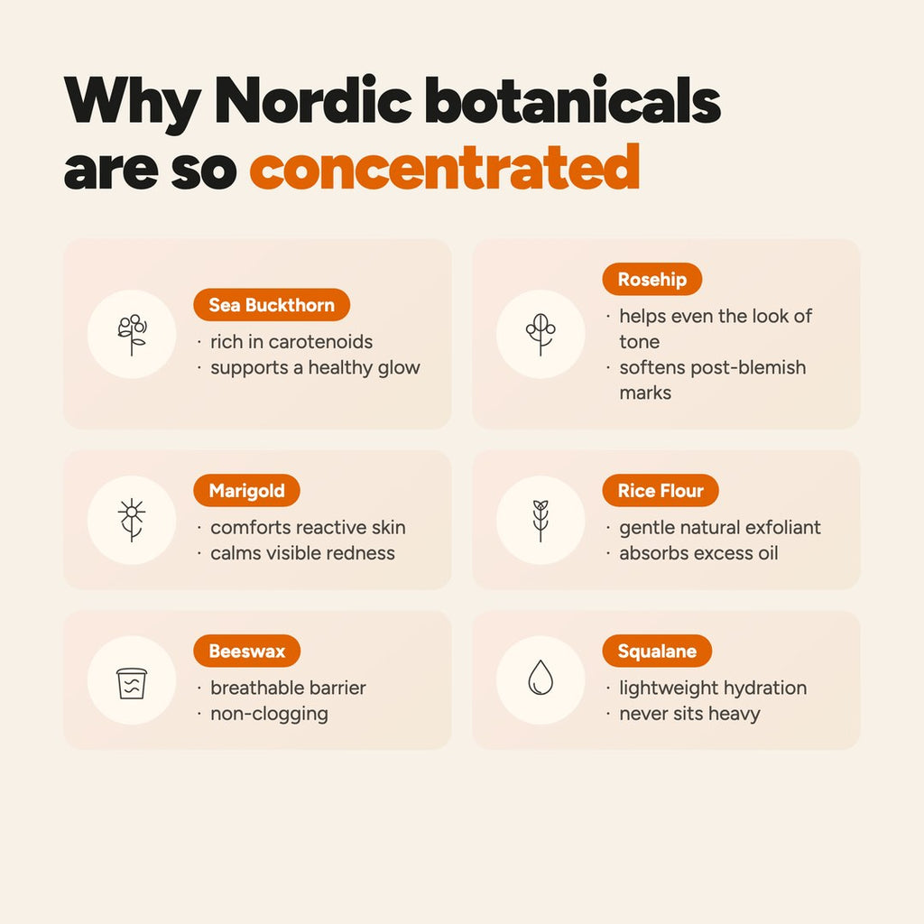 Why Nordic botanicals are so concentrated