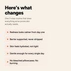 What changes with the ritual